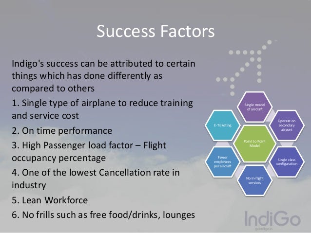 pricing strategy for airline industry low cost airline pricing strategy